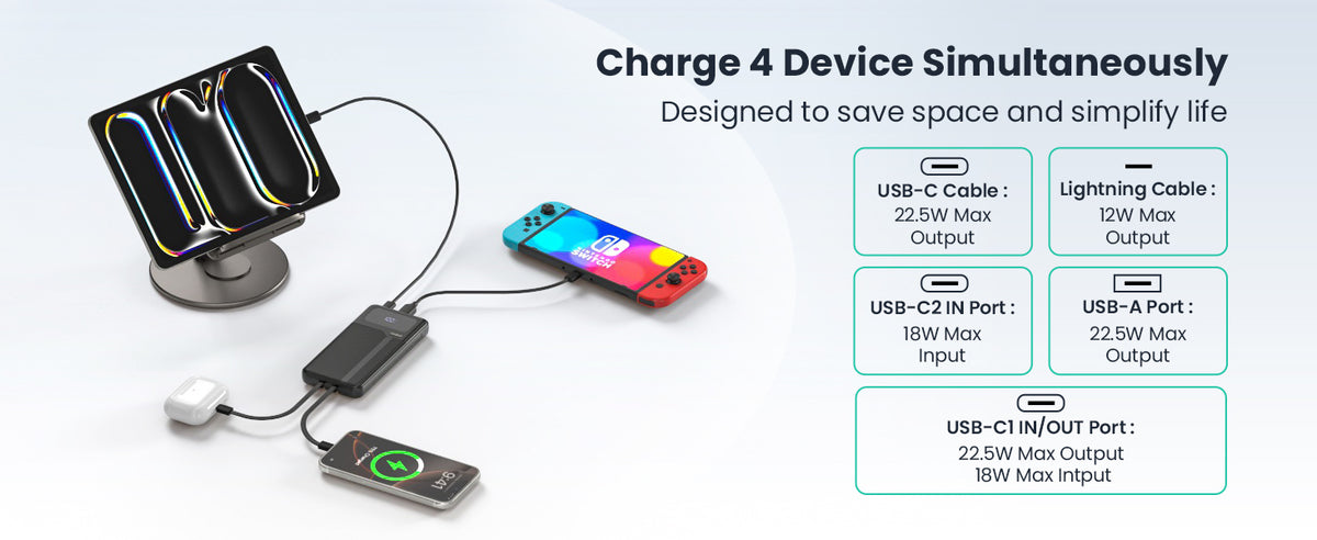 PY017 charges up to four devices simultaneously